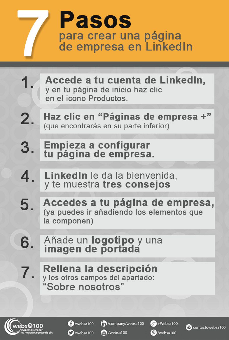 7 pasos para crear empresa en LinkedIn de una manera sencilla