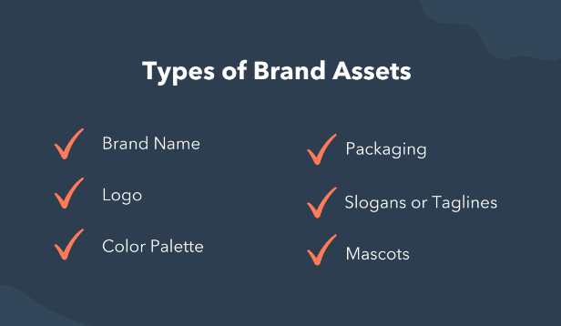 types of brand assets