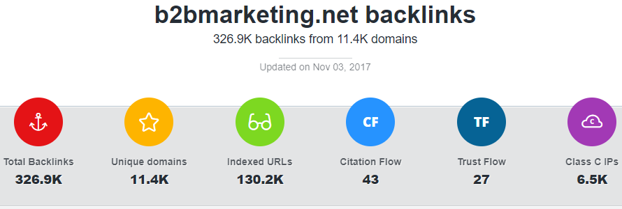 ejemplo-de-un-backlink-verificador-de-backlinks-gratuito