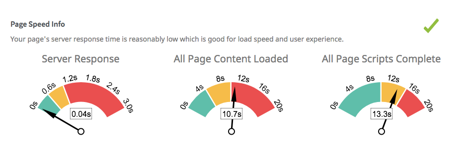 What Is Page Speed & How to Improve It