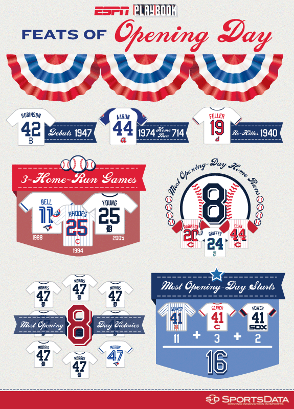 sports-backlinks