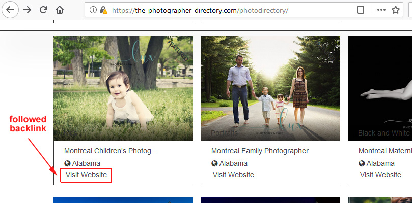 fotografi backlinks