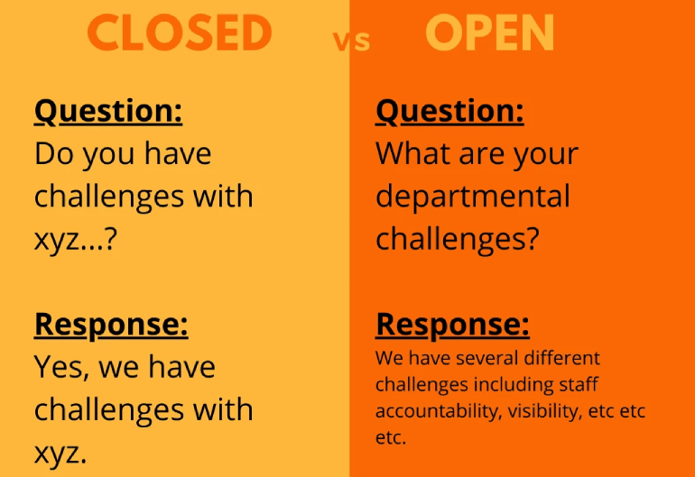Preguntas abiertas vs preguntas cerradas