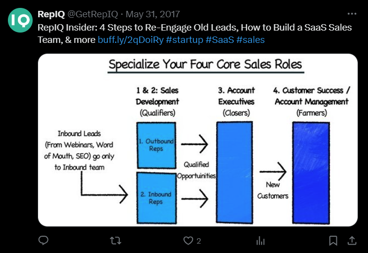 ゲストポスティングのリスク管理とGoogleガイドライン