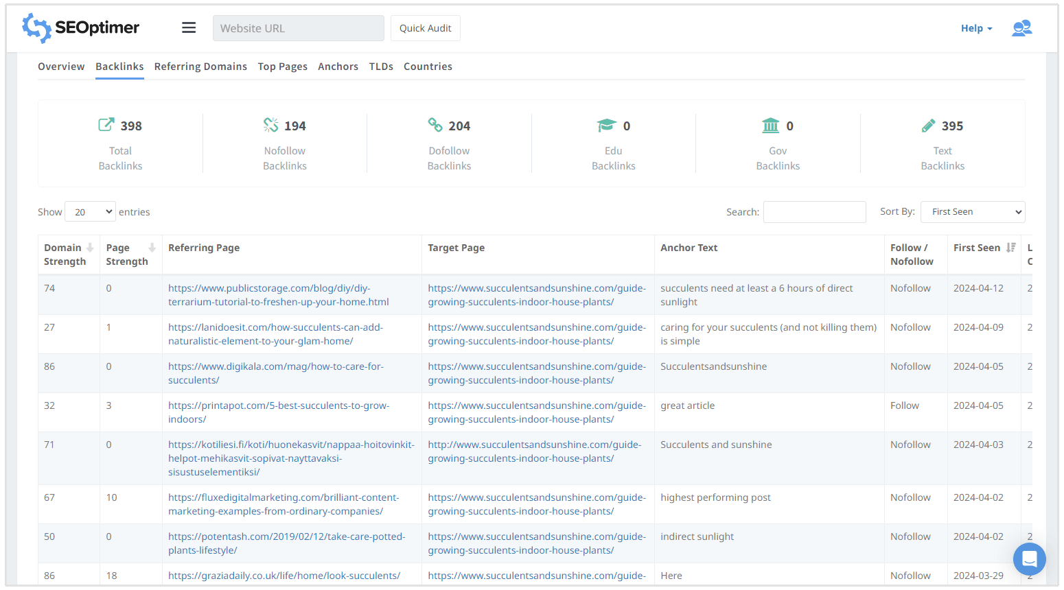 Kostenloser Backlink-Checker von : Überprüfe Backlinks zu jeder Website Kostenloser Backlink-Checker von : Überprüfe Backlinks zu jeder Website