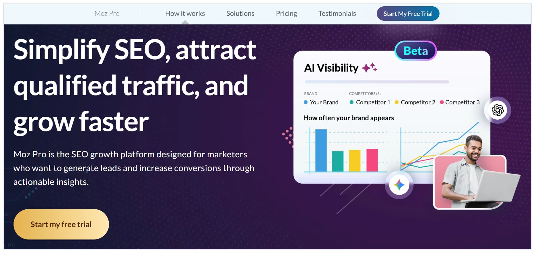 MozPro